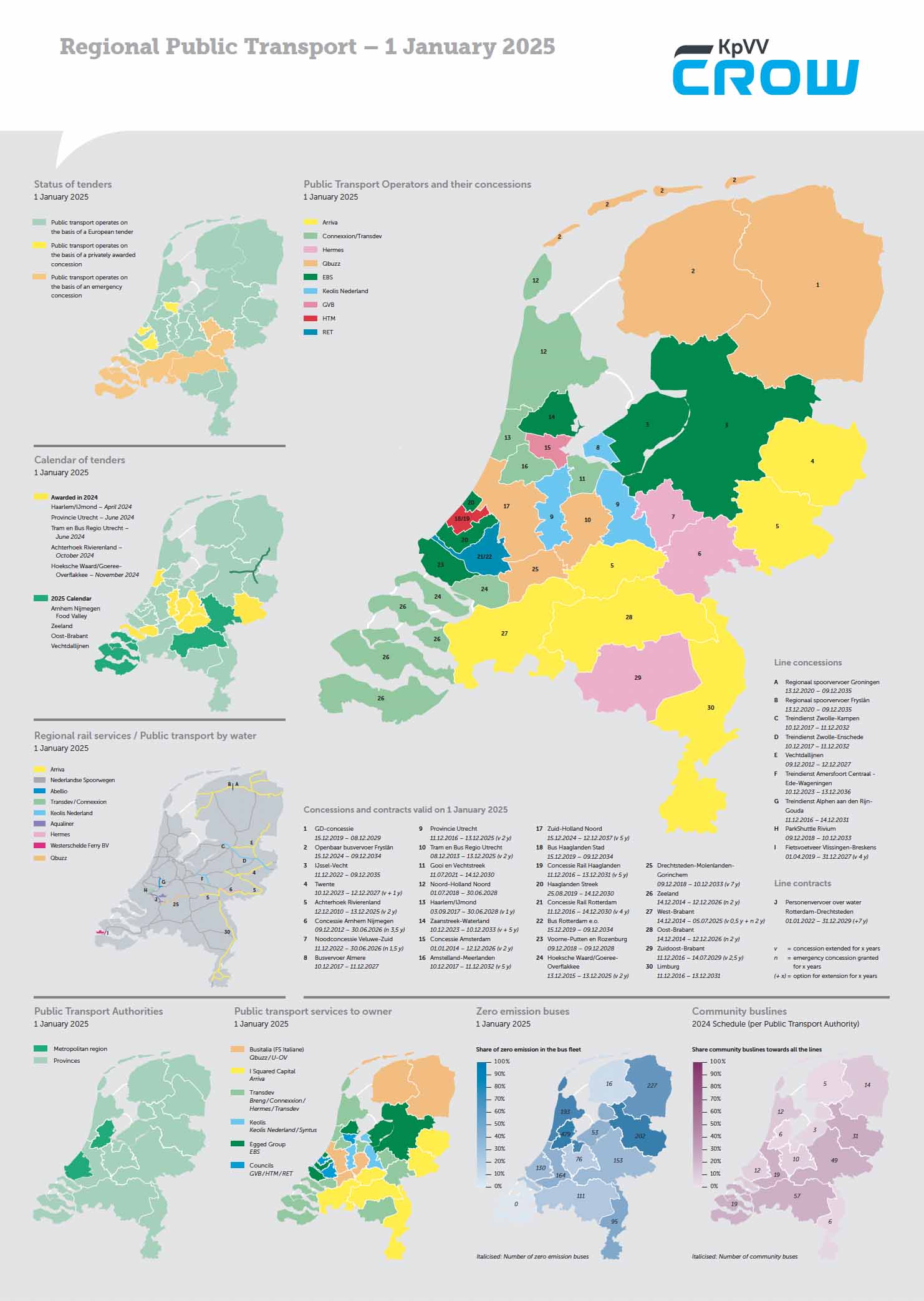 Concessieposter 2025_1482x2086